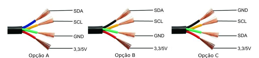 Opções de conexões Sensor SHT20